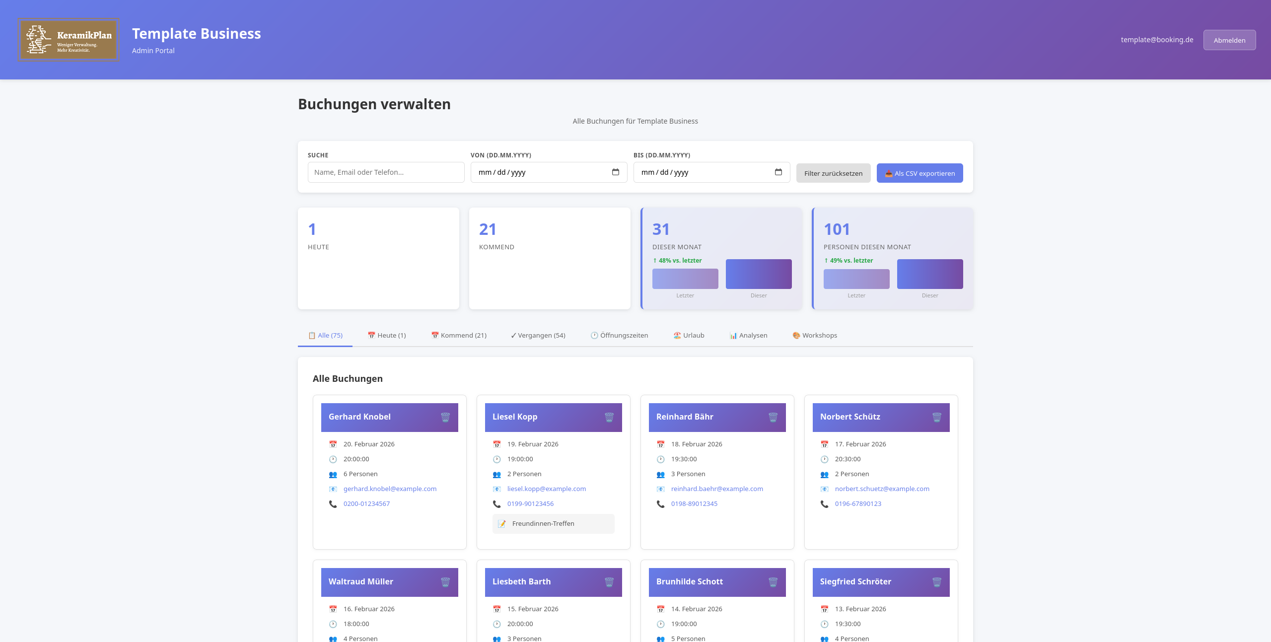 Dashboard Übersicht über Buchungen